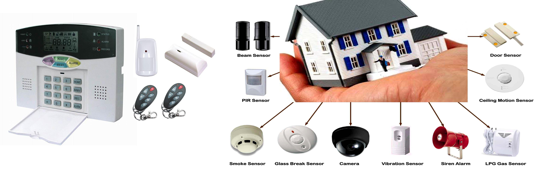 CCTV Dealers in Bangalore